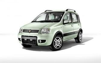 Fiat Panda Wallpaper X Net