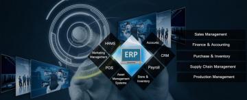 Odoo Erp Implementation Saudi Arabia Bahrain
