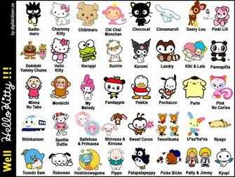 Hello Kitty Pictures And Friends