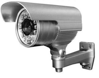 Security Cameras