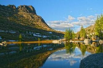 Category Nature Subcategory Lakes HD Wallpaper Tags Landscapes