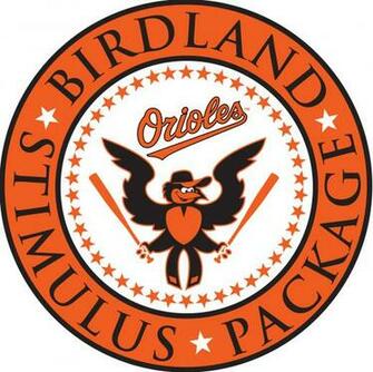 Orioles Wallpaper
