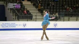 Songs In World Junior Figure Skating Championships
