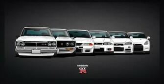 Wallpaper Nissan Skyline Sky Gtr Gt R Coupe Car
