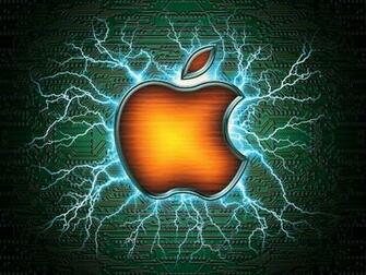 Best Wallpaper For iPad