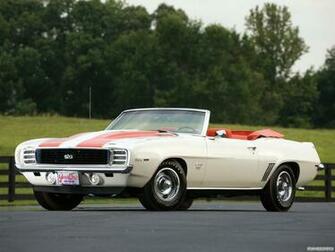Chevrolet Camaro Ss Convertible I Wallpaper