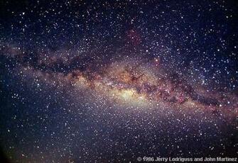 Go Back Gallery For Milky Way From Earth Wallpaper HD