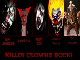 Killer Clown Wallpaper
