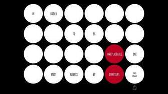 Typography Coco Chanel Inspirational Black Background Wallpaper
