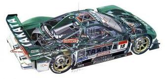 Honda Nsx Takata Dome Jgtc Super Gt Cars Racecars Technical