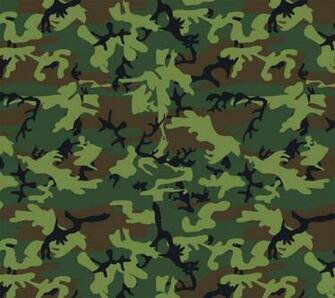 Camouflage Wallpaper