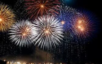 Year 4th Of July Fireworks Sparkle Bokeh Color Wallpaper Background