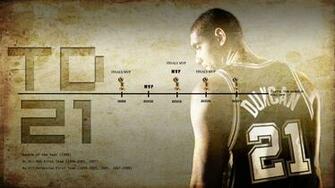 Tim Duncan Wallpaper