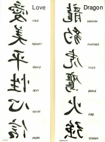 Youngistan Meri Life Top Chainese Symbols For Tatoo
