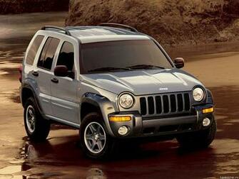 Jeep Cherokee Liberty Wallpaper