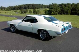 Screensaver Of Our Hottest Muscle Cars Just For Visiting Site