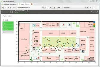 Tomohiro Takahashi On My Sample Scatter Plot Extension