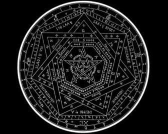 Calendar Esoteric Wallpaper