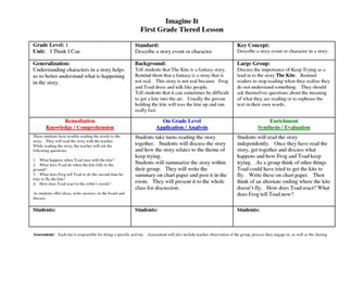 Related Pictures Lesson Plan Links