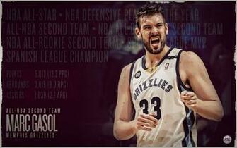 Marc Gasol All Nba Second Team HD Wallpaper