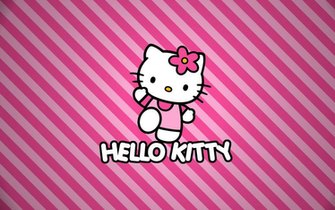 Hello Kitty HD Wallpaper