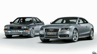 Audi S5 Wallpaper HD In Cars Imageci