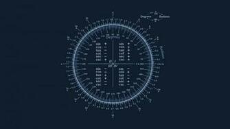 Blueprint Mathematics Wallpaper