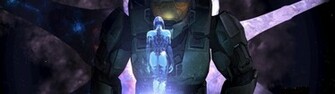 Future Resolutions Ultra Or Dual High Definition
