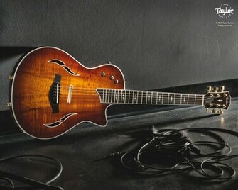 Taylor Guitars Wallpaper