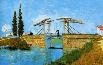 Vincent Van Gogh Wallpaper Widescreen