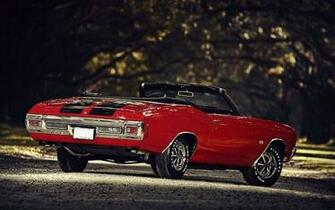 Chevelle Ss Wallpaper