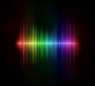 Here S What The Wave Looks Like As A Result Of Layer Mask Being