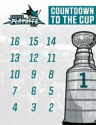 San Jose Sharks Official Wallpaper Fan Territory