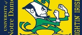 University Of Notre Dame Footballthe Official Site
