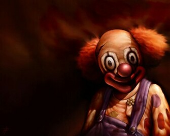 Killer Clown Wallpaper The Redux