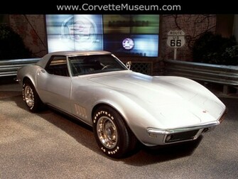 National Corvette Museum Wallpaper