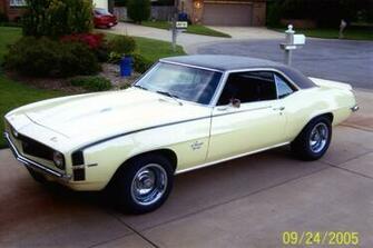 Related Pictures Chevrolet Camar Wallpaper