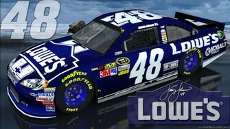 Jimmie Johnson Lowes Brighter Outdoor Wallpaper
