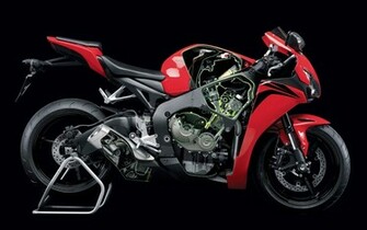 Honda Cbr 1000rr Wallpaper