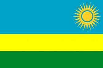 Picture Rwanda Flag Stripes