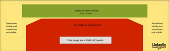 Linkedin Customized Background Templates Examples And More