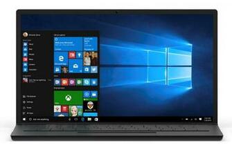 Ragioni Per Passare A Windows