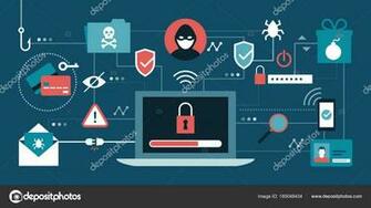 Cyber Security Antivirus Hackers Malware Concepts Secure