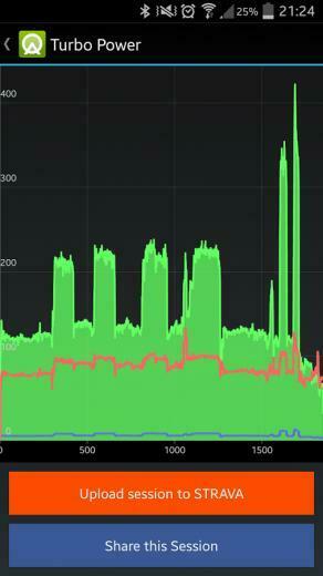 Turbo Power Cycling Android Apps On Google Play