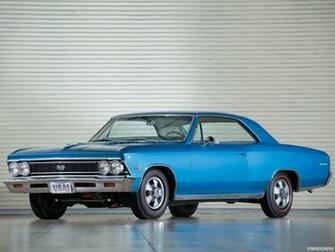 Chevrolet Chevelle Ss Wallpaper
