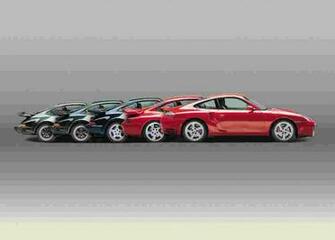 Porsche Turbo Evolution Wallpaper Auto Moto