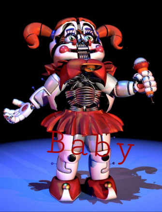 Circus Baby Background Wallpaper