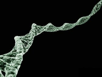 Scientific Dna Wallpaper