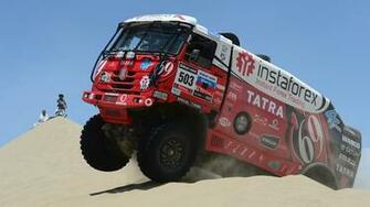 Tatra Wallpaper And Background Image Id
