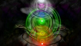 Cerebellum Throat Chakra Thyroid Parathyroid Heart